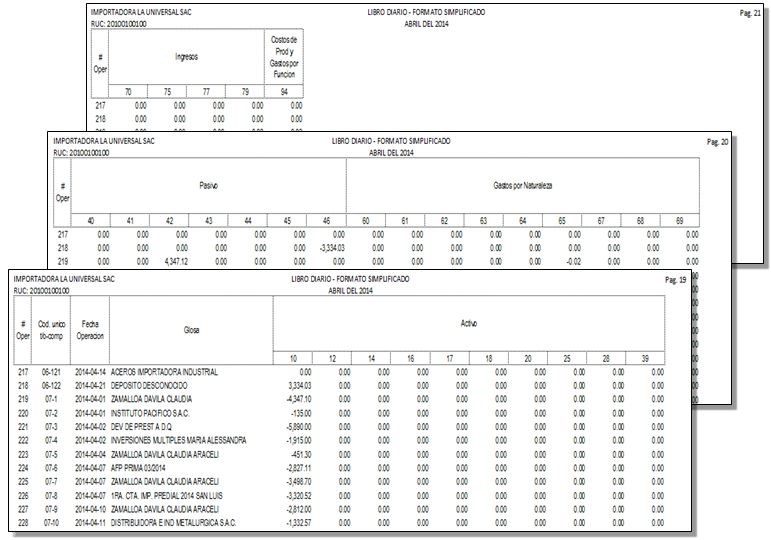 Opción de emisión de Libro Diario Simplificado
